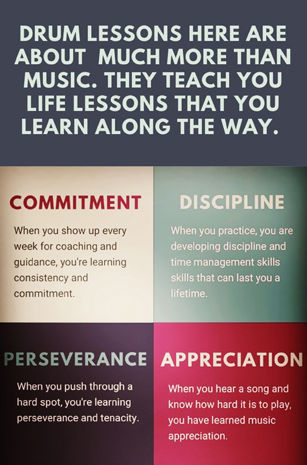 commitment, discipline